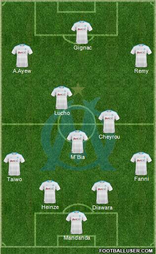 Olympique de Marseille Formation 2011