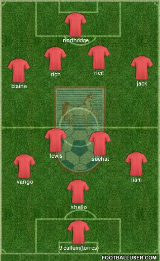 CD Melipilla Formation 2011