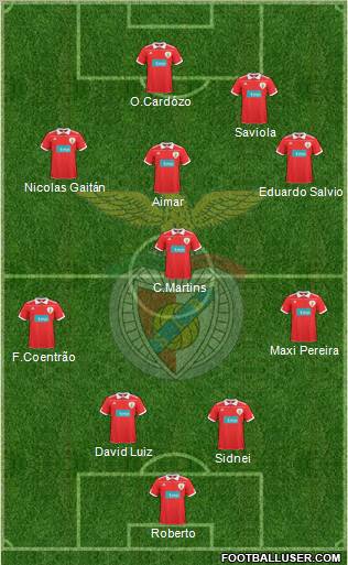 Sport Lisboa e Benfica - SAD Formation 2011