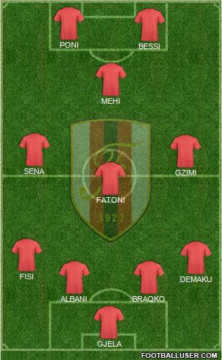 KS Flamurtari Vlorë Formation 2011