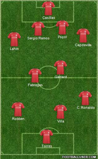 Liverpool Formation 2011