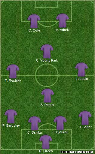 Championship Manager Team Formation 2011