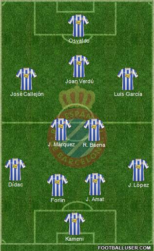R.C.D. Espanyol de Barcelona S.A.D. Formation 2011