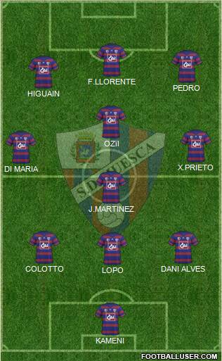 S.D. Huesca Formation 2011