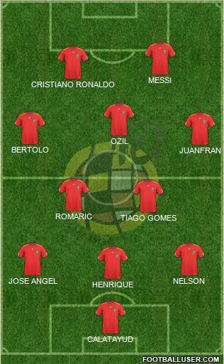 Spain Formation 2011