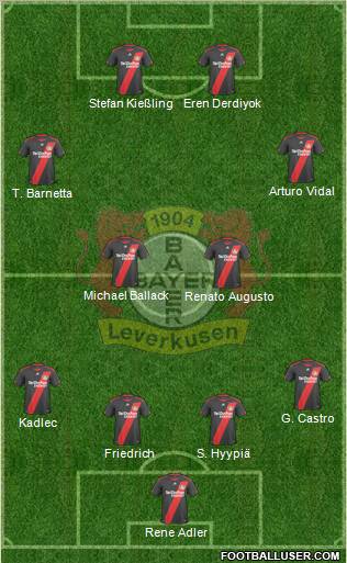 Bayer 04 Leverkusen Formation 2011