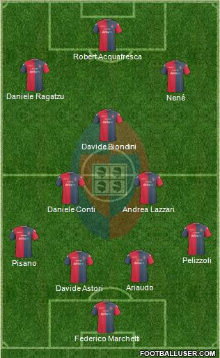 Cagliari Formation 2011