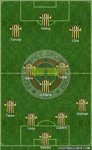 Fenerbahçe SK Formation 2011