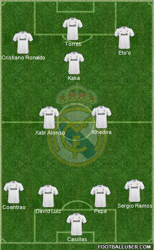 Real Madrid C.F. Formation 2011