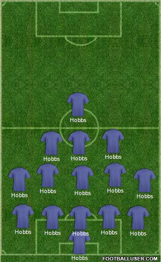 Dream Team Formation 2011