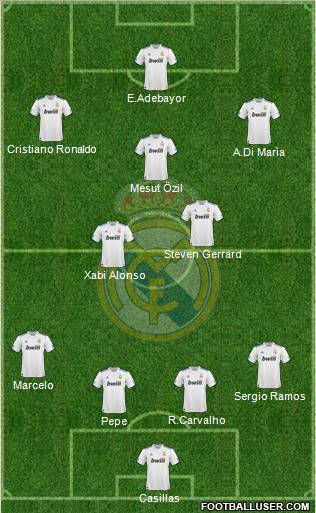 Real Madrid C.F. Formation 2011