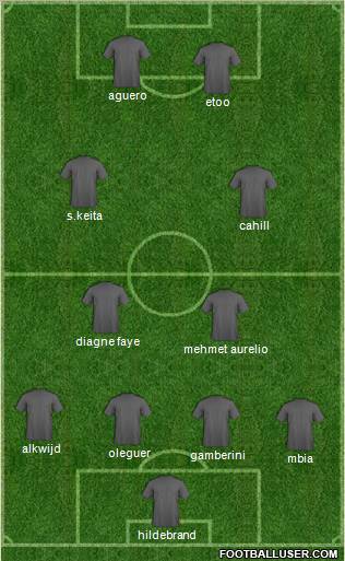 Pro Evolution Soccer Team Formation 2011