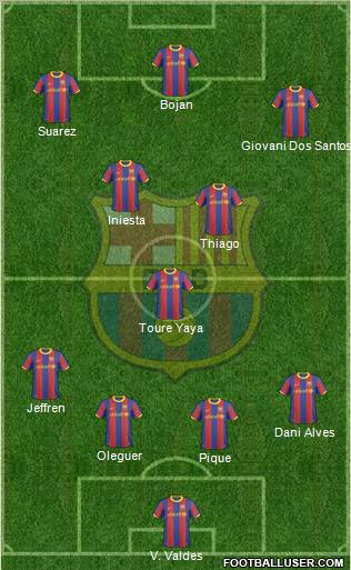 F.C. Barcelona Formation 2011