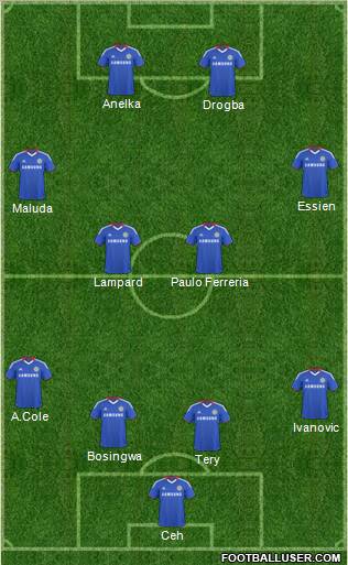 Chelsea Formation 2011
