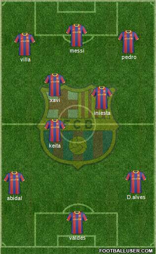 F.C. Barcelona Formation 2011