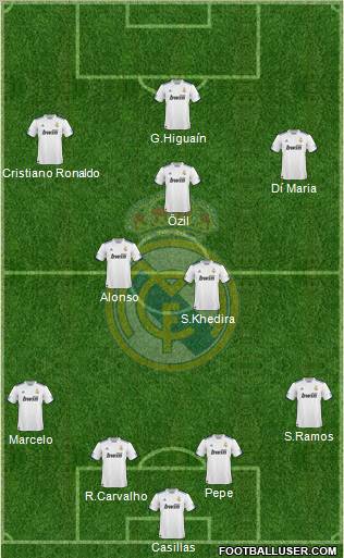 Real Madrid C.F. Formation 2011