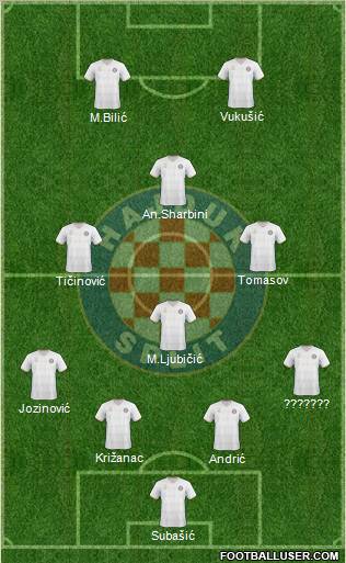 HNK Hajduk 4-3-1-2 football formation