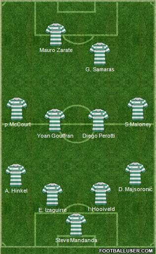 Celtic Formation 2011