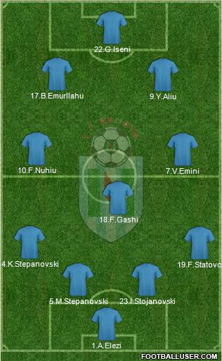 FC Renova Dzepciste Formation 2011
