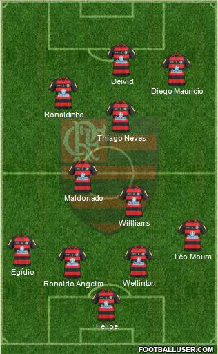 CR Flamengo football formation