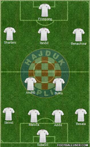 HNK Hajduk 4-2-3-1 football formation