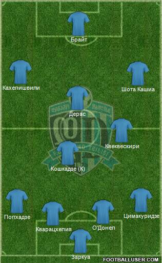 Dinamo Tbilisi Formation 2011
