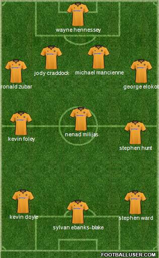 Wolverhampton Wanderers Formation 2011