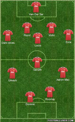 Manchester United Formation 2011