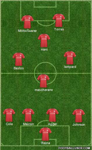 Liverpool Formation 2011