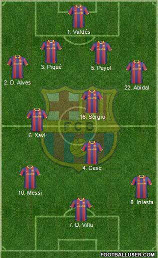 F.C. Barcelona Formation 2011