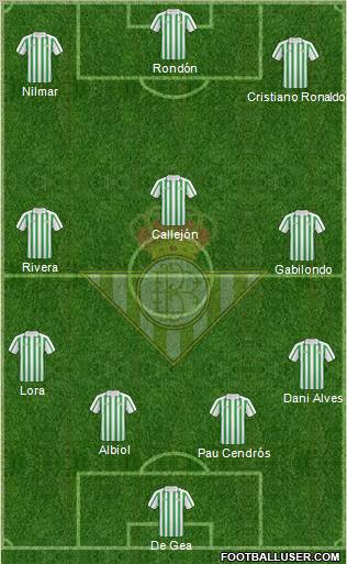 Real Betis B., S.A.D. football formation