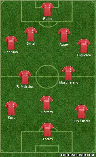 Liverpool Formation 2011