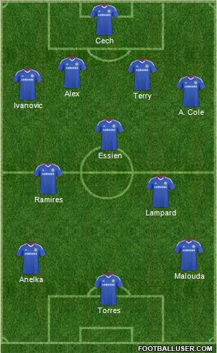 Chelsea Formation 2011