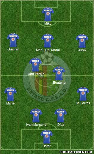 Getafe C.F., S.A.D. football formation