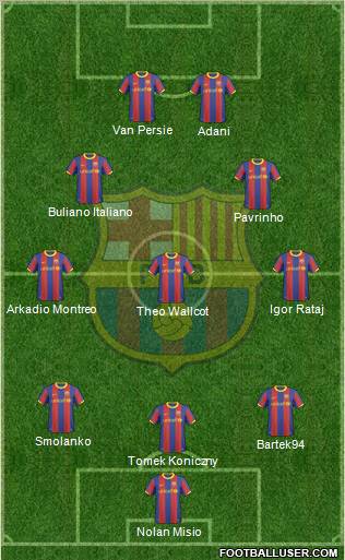 F.C. Barcelona Formation 2011