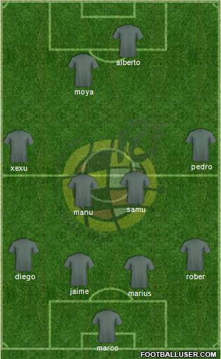 Spain Formation 2011