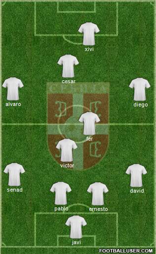 Serbia Formation 2011
