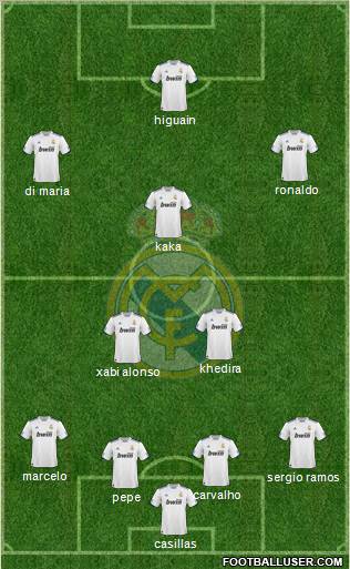 Real Madrid C.F. Formation 2011