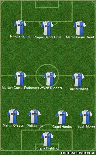 Blackburn Rovers Formation 2011