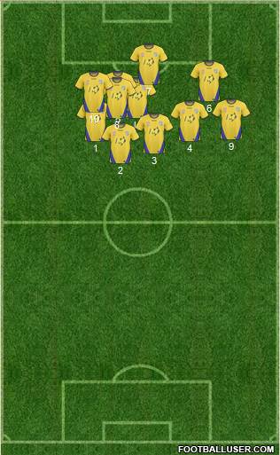 Gold Coast United Formation 2011