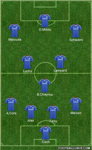 Chelsea Formation 2011