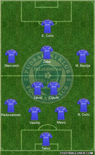 FK Zeljeznicar Sarajevo Formation 2011