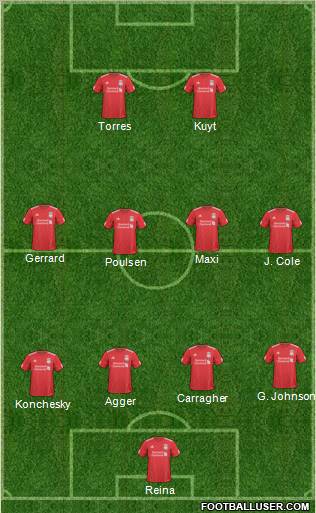 Liverpool Formation 2011