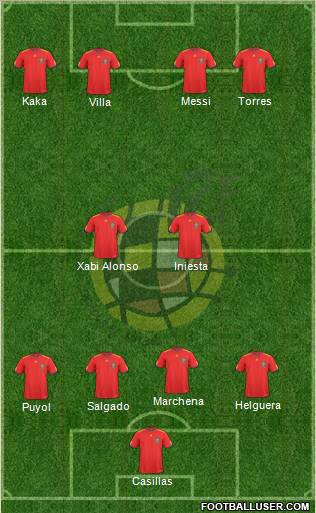 Spain Formation 2011