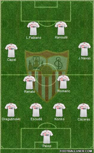 Sevilla F.C., S.A.D. Formation 2011