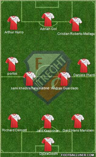 FC Utrecht Formation 2011