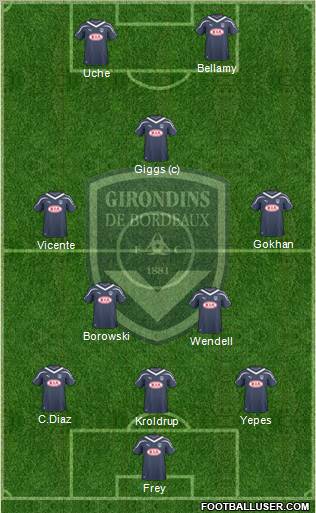 FC Girondins de Bordeaux Formation 2011