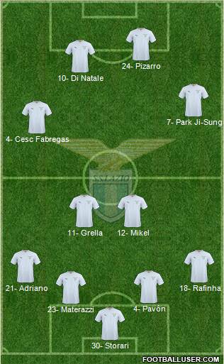 S.S. Lazio Formation 2011