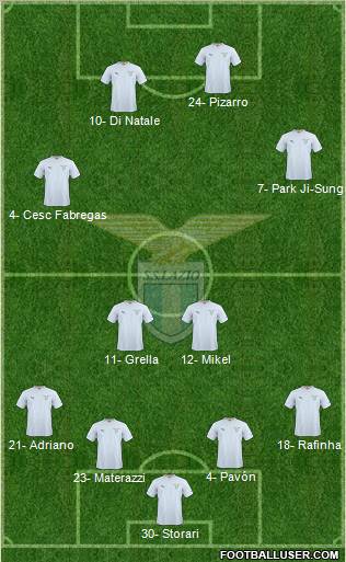 S.S. Lazio football formation