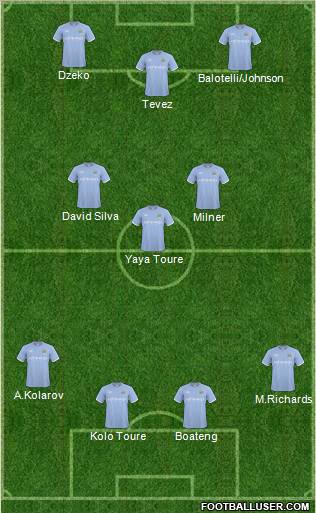 Manchester City Formation 2011